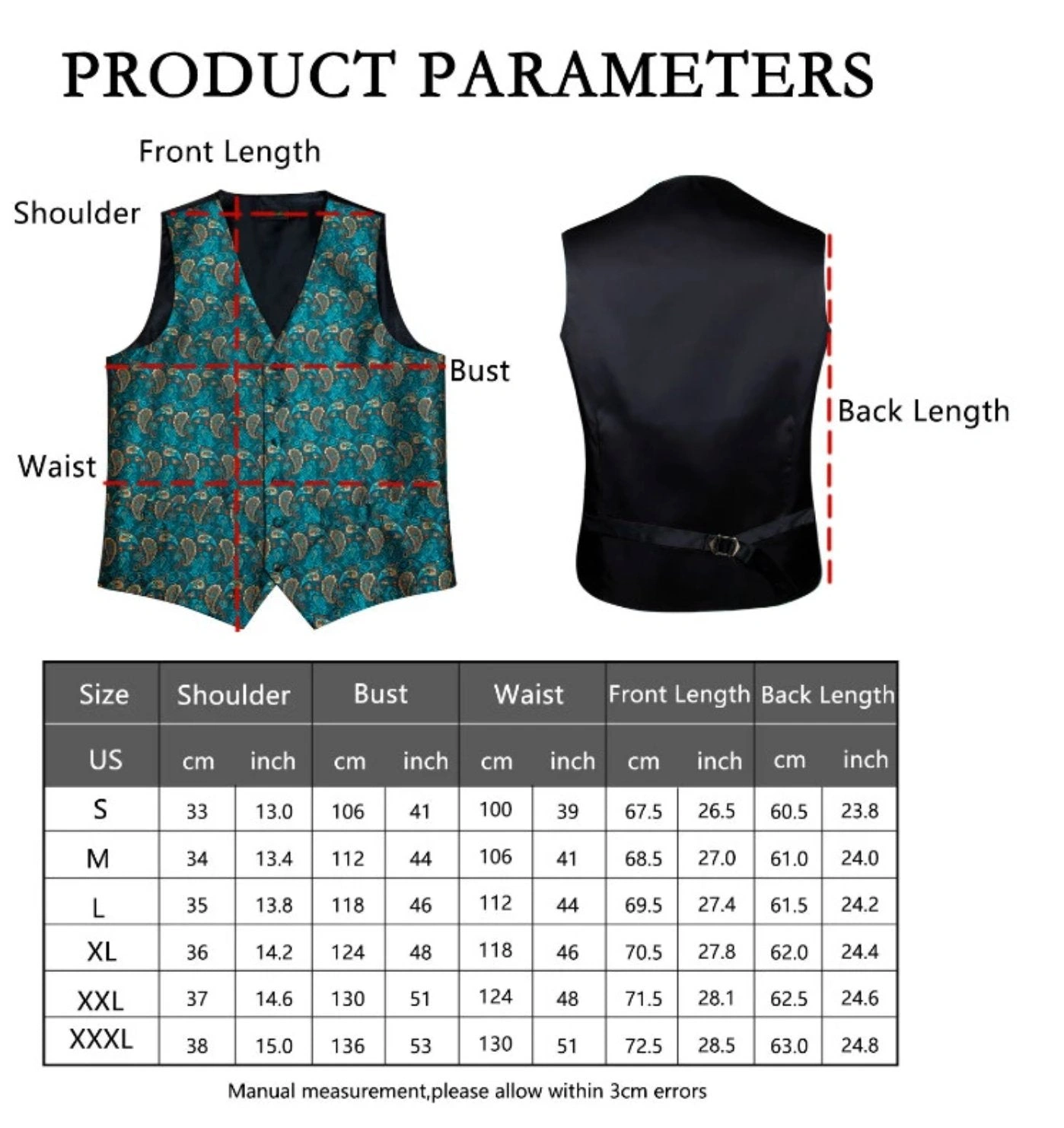 Products